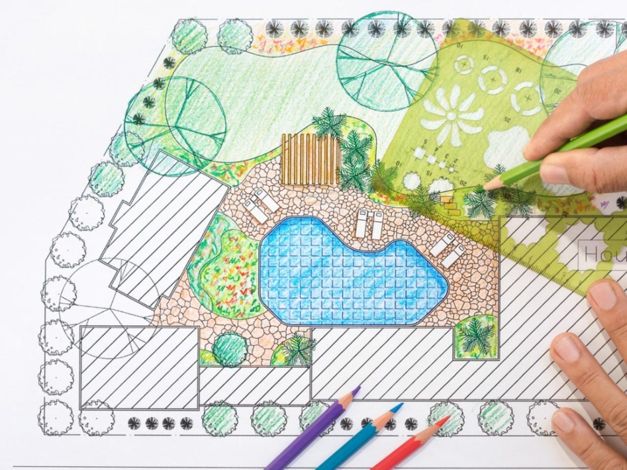 How to Choose a Landscape Designer: A Comprehensive Guide