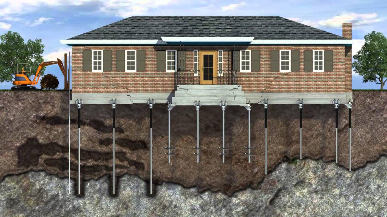 Exploring Affordable Home Foundation Repair Companies